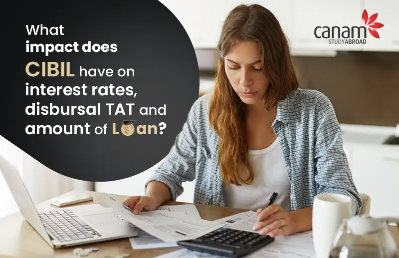 Impact of CIBIL on interest rates, disbursal TAT & Loan Amount