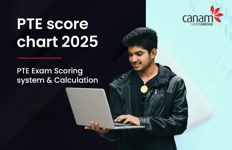 PTE Score Chart 2025: PTE Exam Scoring System & Calculation